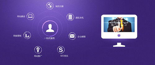 優秀網站建設公司 為您提供卓越服務的關鍵