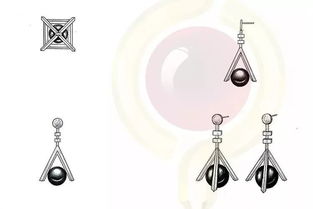 2018東方時尚珠寶首飾設(shè)計大賽銅獎作品賞析與電子商務(wù)零售趨勢