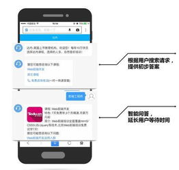 搜索營銷2.0時代 信息咨詢服務(wù)如何喚醒沉默的流量價值