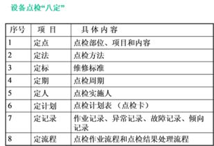 信息咨詢服務(wù) 解析專業(yè)價值與運用場景