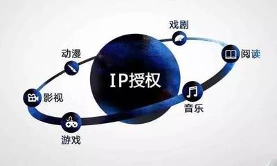 從“IP碎片”到“IP森林” 上海熙穰文化的動漫游戲開發(fā)IP進(jìn)階之路